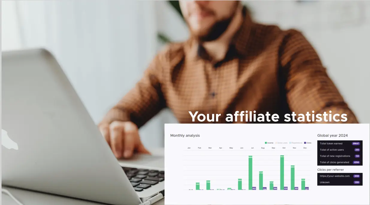 Affiliate statistics