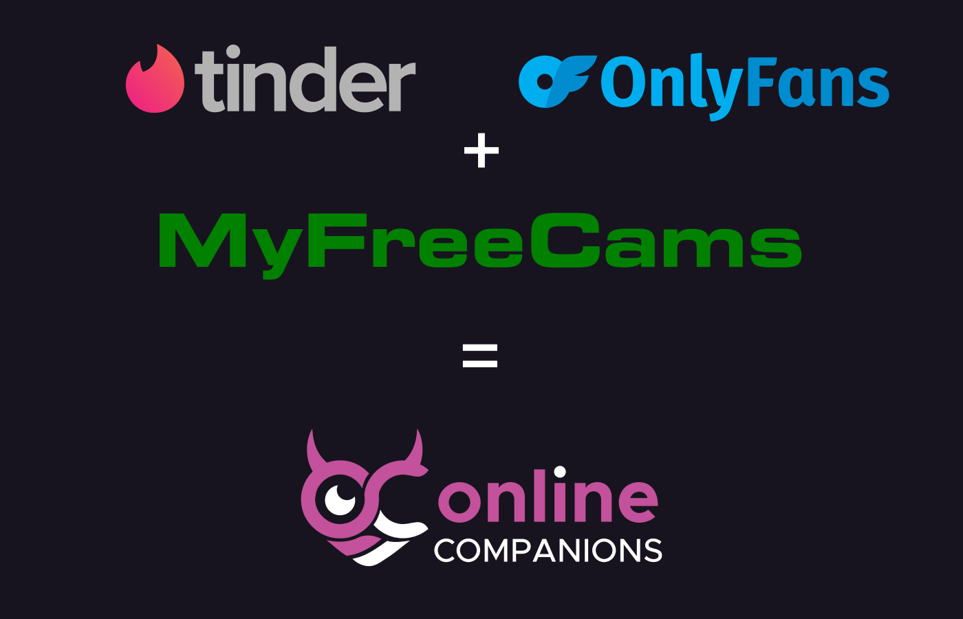 Tinder + OnlyFans + MyFreeCams = Online Companions